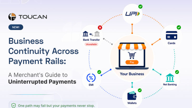 Business Continuity Across Payment Rails: A Merchant's Guide to Uninterrupted Payments
